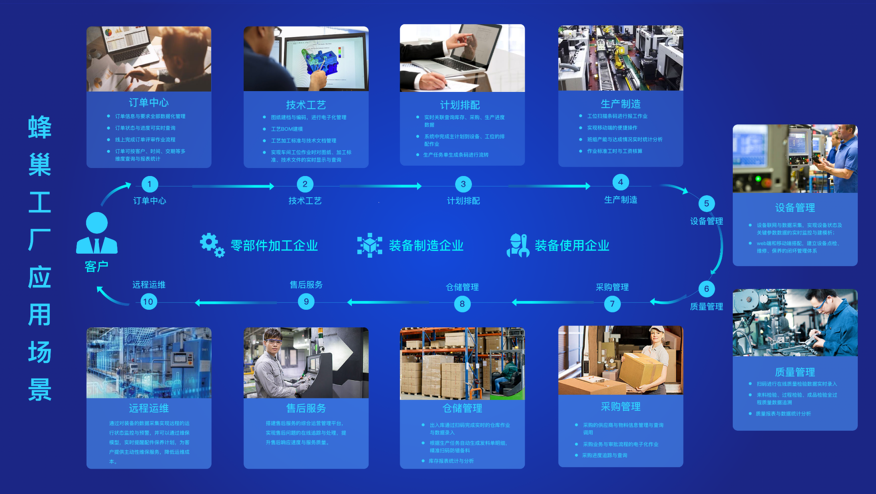 工信部公示2019年企業上云典型案例，恒遠科技“天翼智云”引領互聯網數據服務新范式